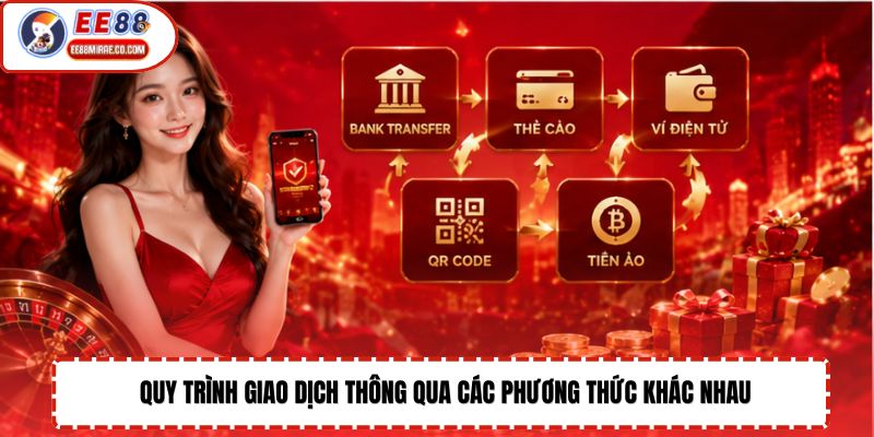 Quy trình giao dịch thông qua các phương thức khác nhau